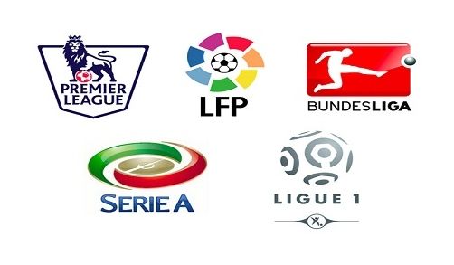 竞技环境中 竞技环境中